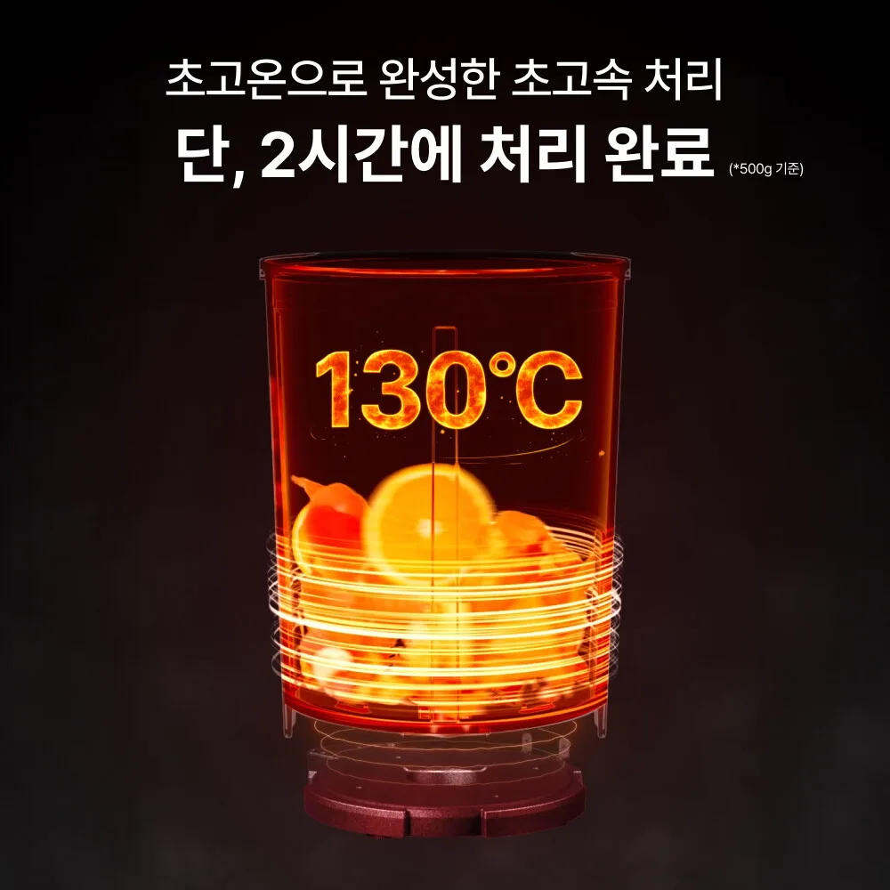 (공식정품)미닉스 음식물처리기 더플렌더 MAX 3L 가정용 분쇄기 MNFD-200G