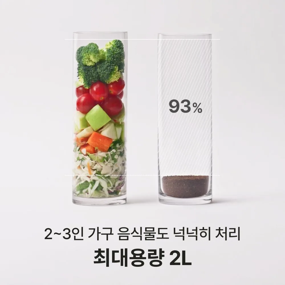(공식정품)미닉스 음식물처리기 더플렌더 PRO 2L 가정용 분쇄기 MNFD-120